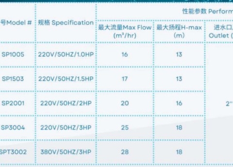 KP1005 プール用水ポンプ