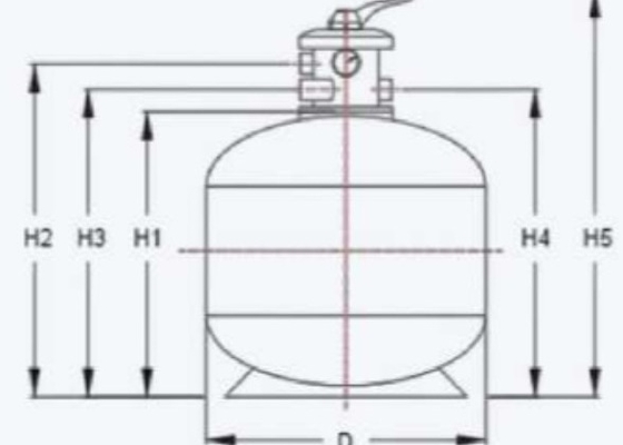 S400 プール ガラス繊維 トップマウント 砂フィルタータンク