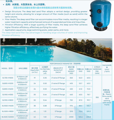 SL700-H1500 深床プール砂フィルター