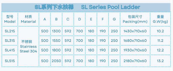 SL215 スタッドレスタイヤのプール梯子