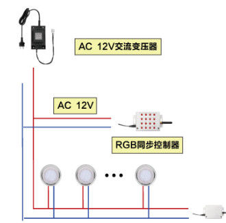 30W電気防水変圧器