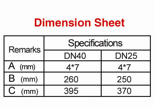 真鍮のChrome 1" DN25回転噴水のノズル