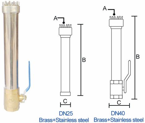真鍮のChromeの銀のふさの噴水のジェット機ノズル水池の噴水のスプレー・ヘッド