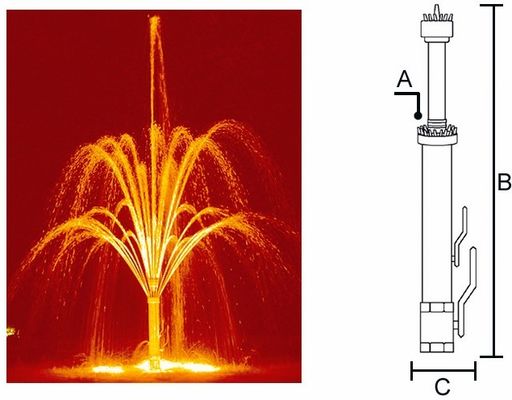 ステンレス鋼ノズル2つの層の桜の中心の噴水のジェット機
