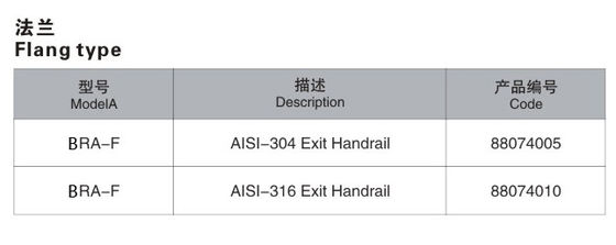 表面の磨かれた安全SS304取り外し可能なプールの柵