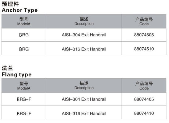 表面の磨かれた1.0mmのSS304プールのグラブのハンドル