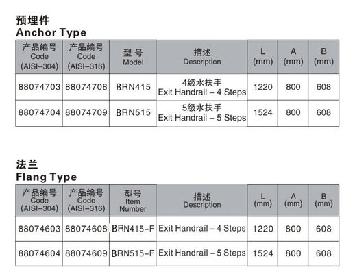 1.0mmのSS316取り外し可能なプールの手すり