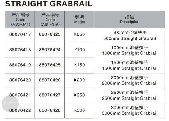 まっすぐのSS304壁1.0mmのプールのグラブの柵