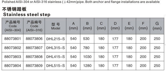 3ステップ1.2mm 316ステンレス鋼のプールの梯子