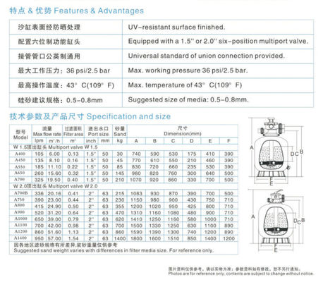 上の台紙410mmの商業プールの砂フィルター
