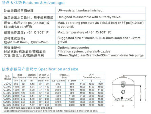 フランジが付いている860Ipm 1200mmのガラス繊維の砂フィルター