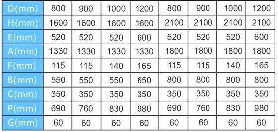 15m3/H 800mmの商業プールの砂フィルター