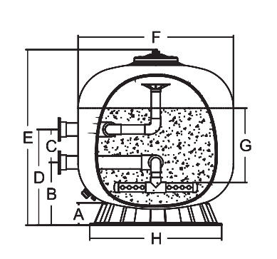 450mmのプールのための側面の台紙の砂フィルター