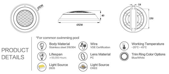 IP68高い発電12v 7Wは水中LEDライトを防水します