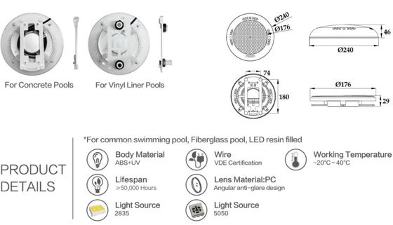 プラスチック壁の台紙18W LEDのプール ライト