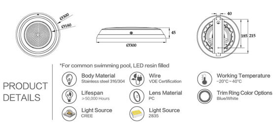 12W 304ステンレス鋼防水水中LEDのライト