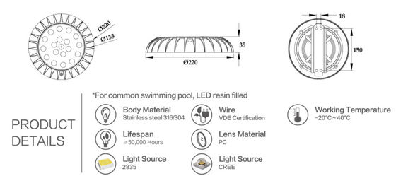 24ボルト225mm防水水中LEDは12Wをつけます