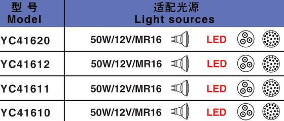 IP68 24V 50Wは水中LEDライトを防水します
