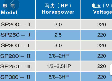 2HPプールの噴水ポンプ