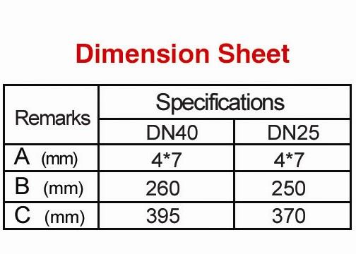 Chromeのプールの噴水の付属品1.5" DN40回転ノズル