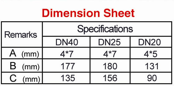DN25真鍮のフェニックスの物語1"放物線踊る噴水のノズル